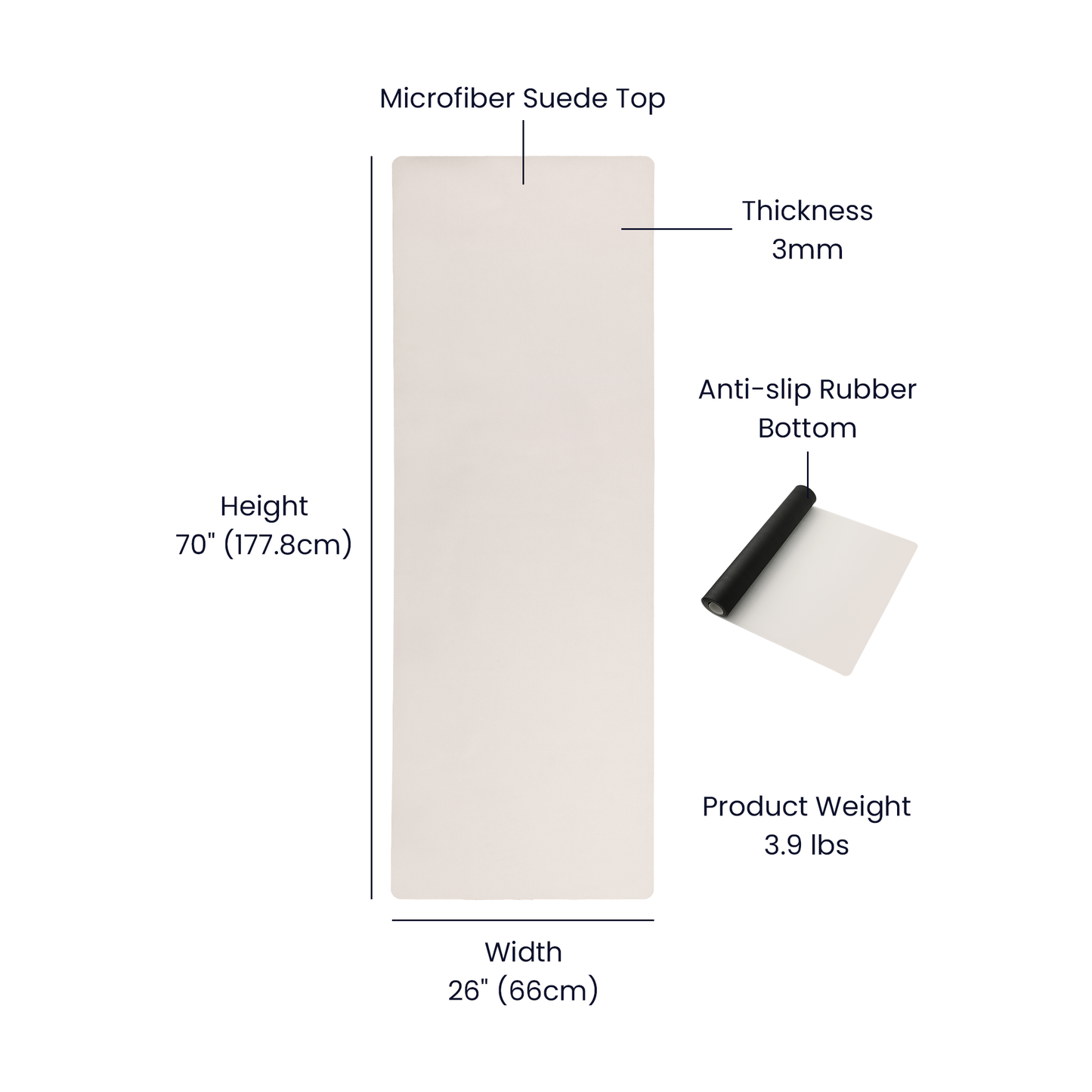 Yoga Mat - Make Your Soul Happy!